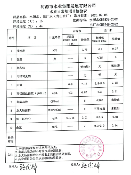 2025年2月6日水質(zhì)檢驗報告.png