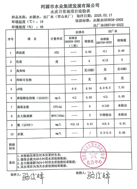 2025年2月17日水質檢驗報告.png