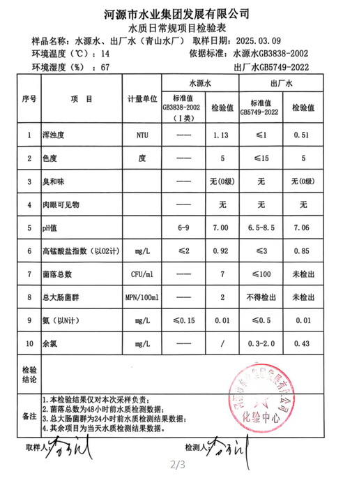 2025年3月9日水質(zhì)檢驗(yàn)報(bào)告.png